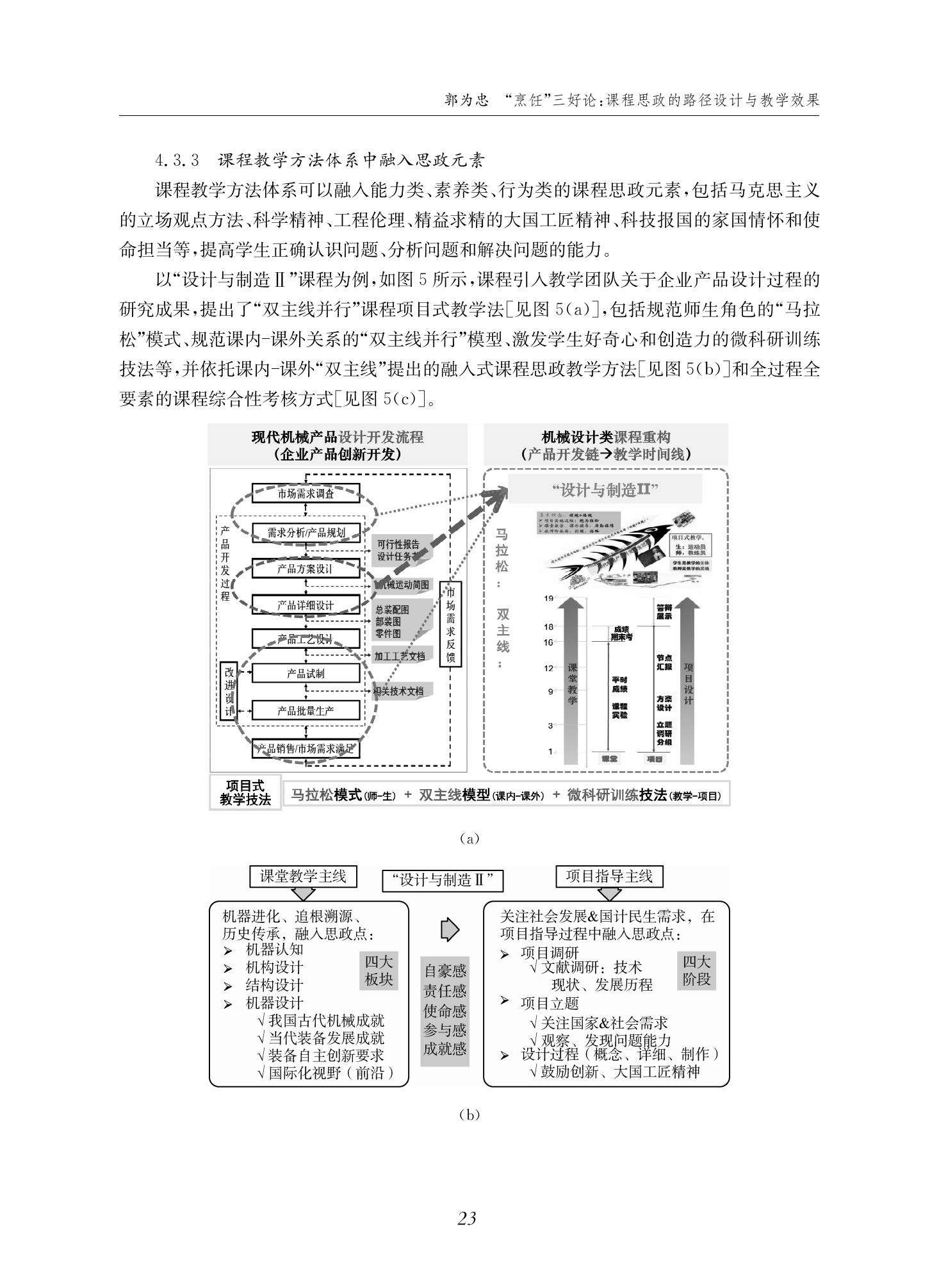 郭为忠. “烹饪”三好论：课程思政的路径设计与教学效果——以365速发国际最新平台新工科课程《设计与制造Ⅱ》为例，教学学术，2022(02)：14-26_09.jpg